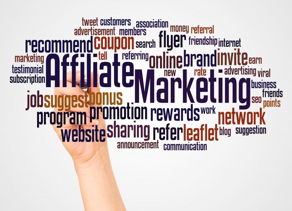 affiliate marketing word cloud